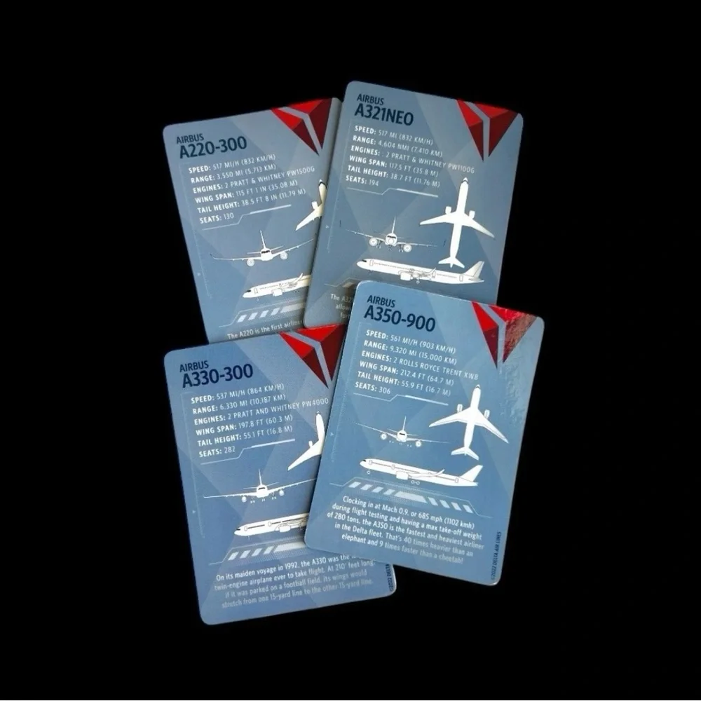 Delta Air Lines Blue Silicone Phone Wallet W/ 4 Airbus Pilot Trading Cards New